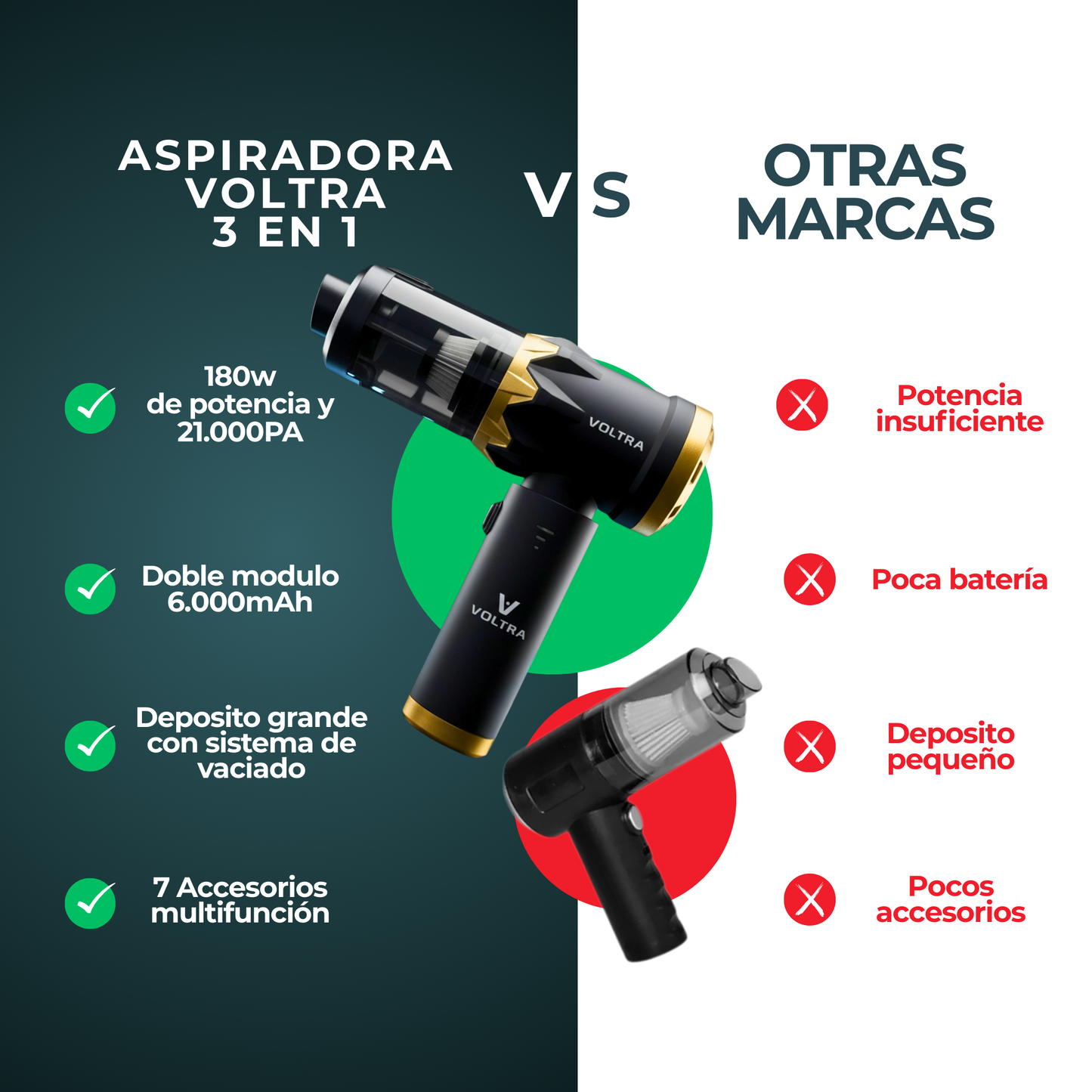 Aspiradora Inalámbrica Voltra® 3 en 1 HL-138PRO