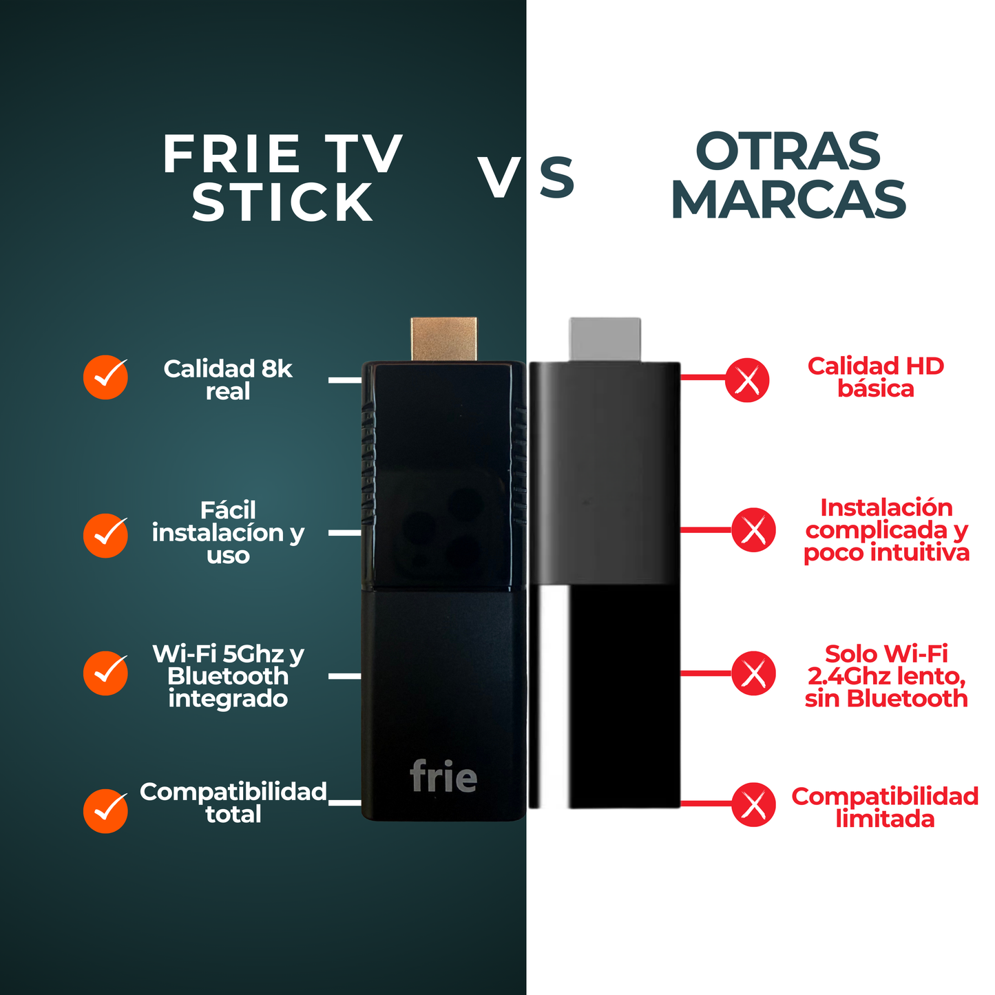 Frie TV Stick 8K Pro 2025 16 GB 2GB Control de Voz