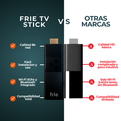 Frie TV Stick 8K Pro 2025 16 GB 2GB Control de Voz
